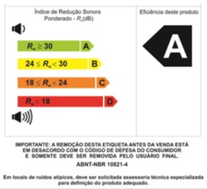 ABNT NBR 10821 parte 4 - Esquadrias externas